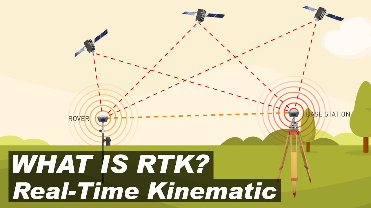 What is RTK? – Axis Gemilang Sdn. Bhd.